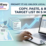 Image representing the article of an AI Prompt to build a lead list